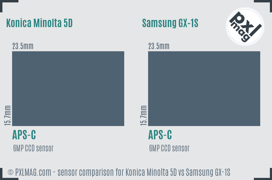 Konica Minolta 5D vs Samsung GX-1S sensor size comparison