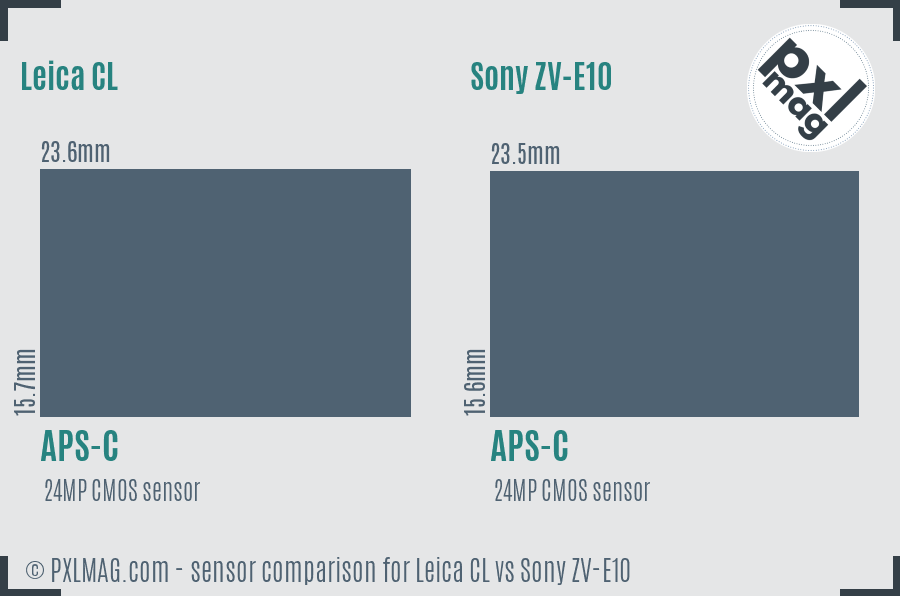 Leica CL vs Sony ZV-E10 sensor size comparison