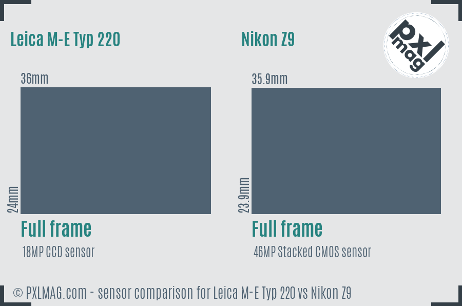 Leica M-E Typ 220 vs Nikon Z9 sensor size comparison