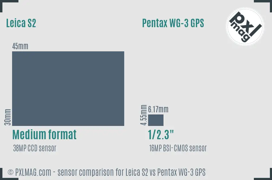 Leica S2 vs Pentax WG-3 GPS sensor size comparison