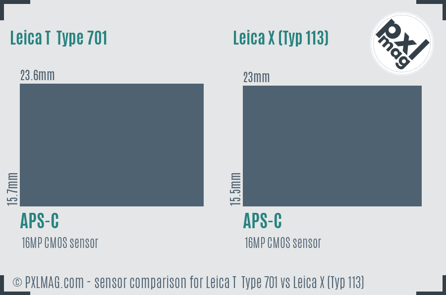 Leica T  Type 701 vs Leica X (Typ 113) sensor size comparison
