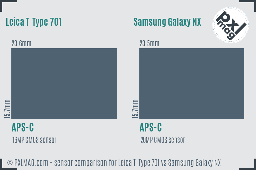 Leica T  Type 701 vs Samsung Galaxy NX sensor size comparison