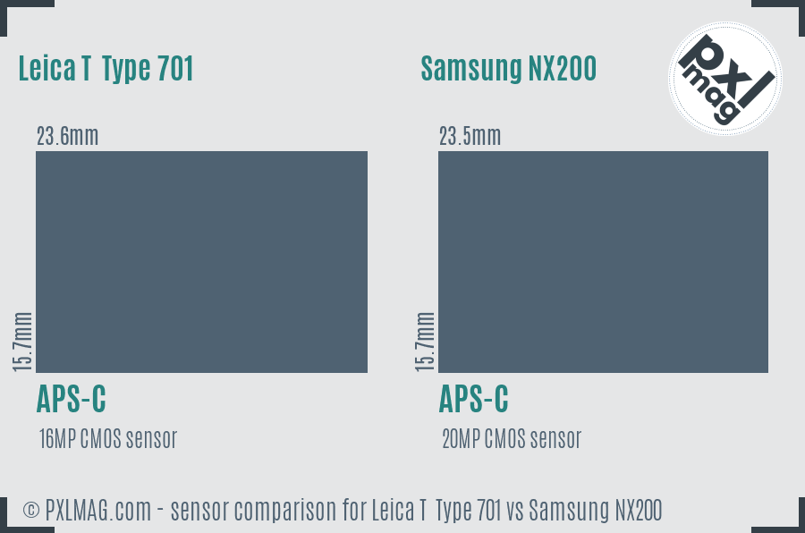 Leica T  Type 701 vs Samsung NX200 sensor size comparison