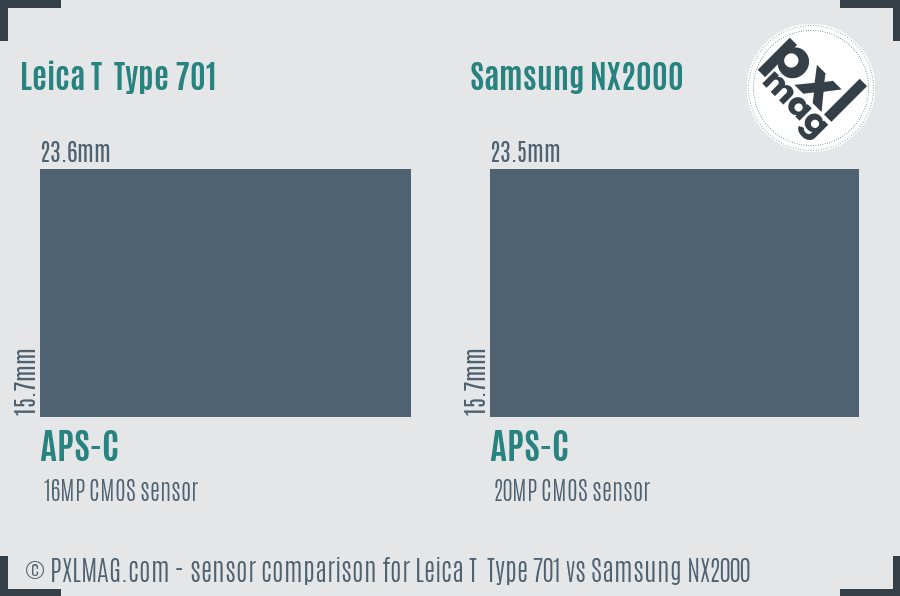 Leica T  Type 701 vs Samsung NX2000 sensor size comparison