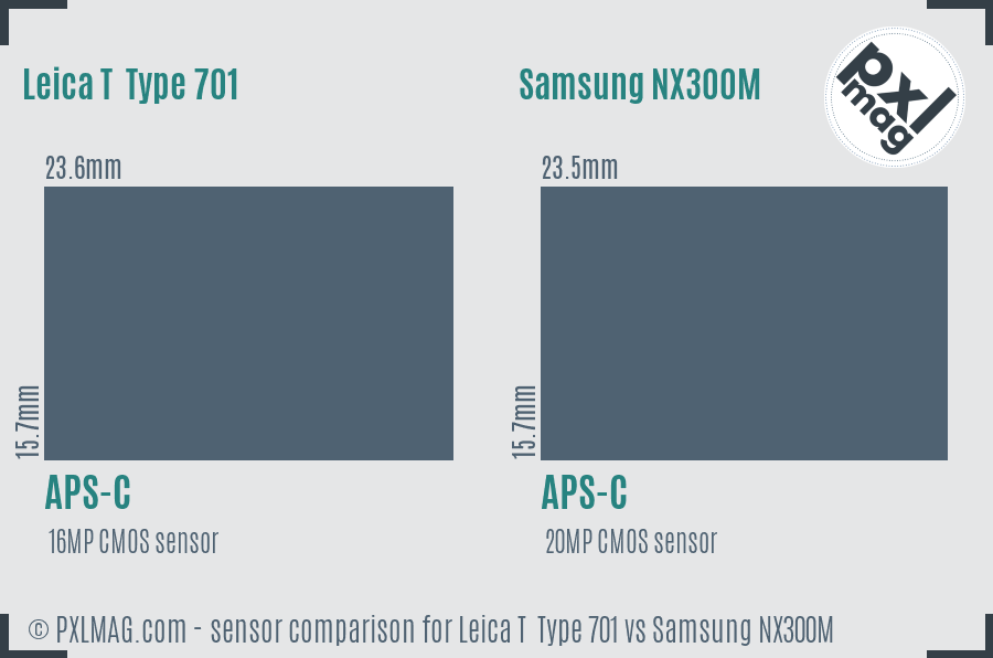 Leica T  Type 701 vs Samsung NX300M sensor size comparison
