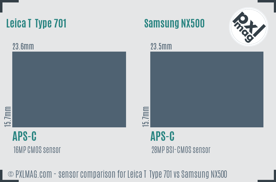 Leica T  Type 701 vs Samsung NX500 sensor size comparison