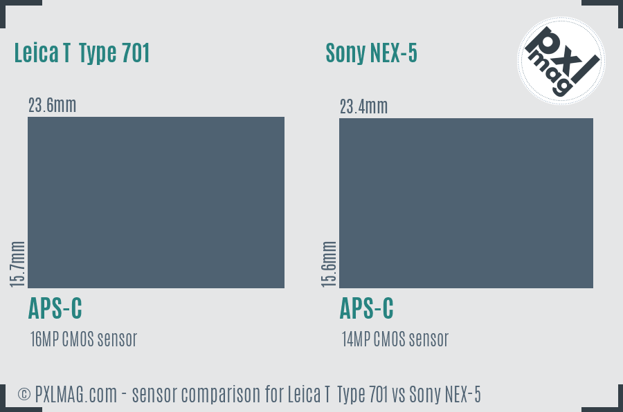Leica T  Type 701 vs Sony NEX-5 sensor size comparison