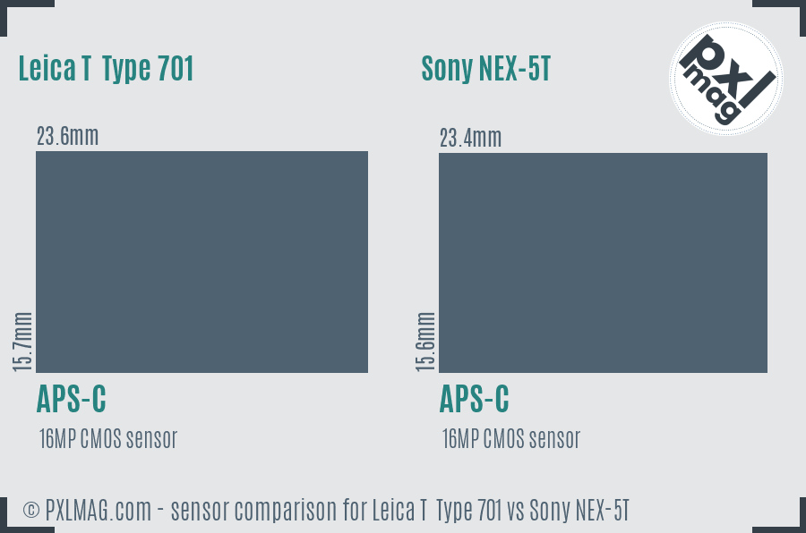 Leica T  Type 701 vs Sony NEX-5T sensor size comparison