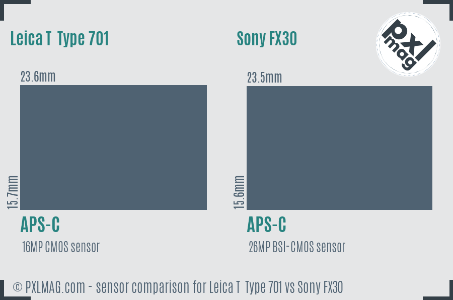 Leica T  Type 701 vs Sony FX30 sensor size comparison