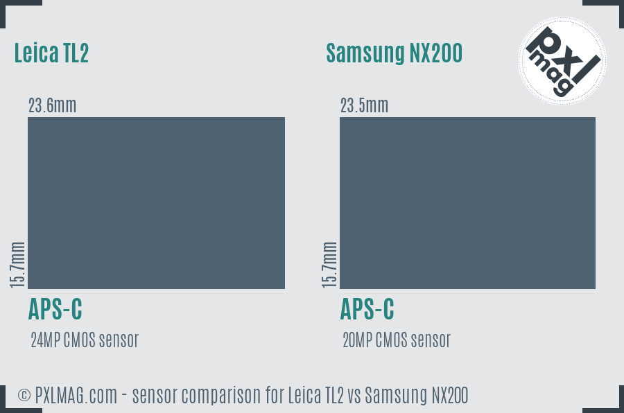 Leica TL2 vs Samsung NX200 sensor size comparison