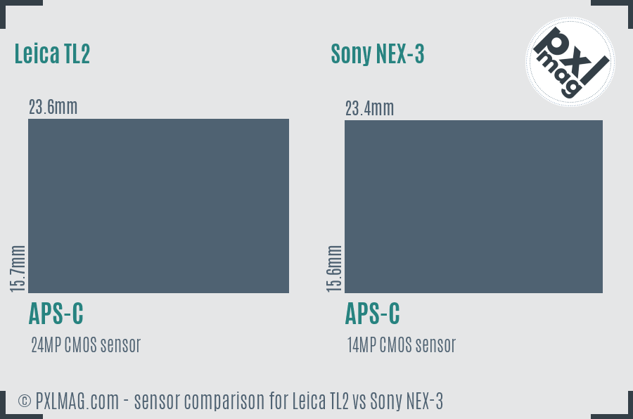 Leica TL2 vs Sony NEX-3 sensor size comparison