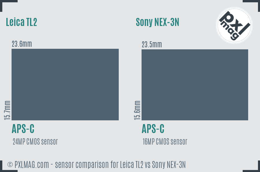 Leica TL2 vs Sony NEX-3N sensor size comparison