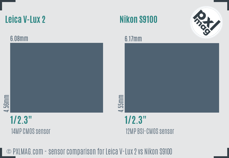Leica V-Lux 2 vs Nikon S9100 sensor size comparison Leica V-Lux 2 vs Nikon S9100 sensor size comparison