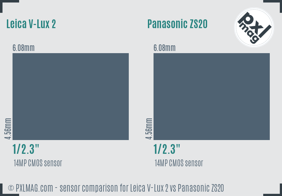Leica V-Lux 2 vs Panasonic ZS20 sensor size comparison