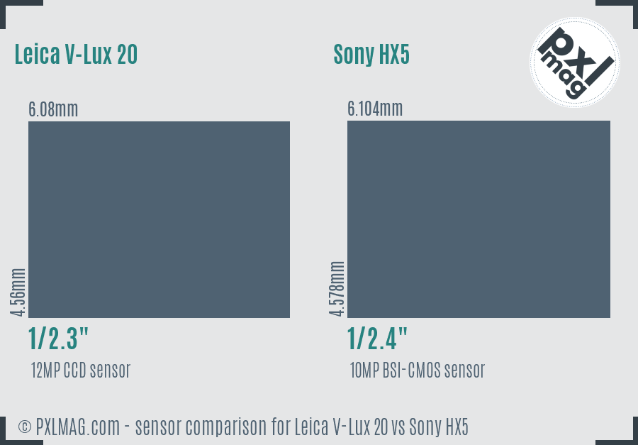 Leica V-Lux 20 vs Sony HX5 sensor size comparison