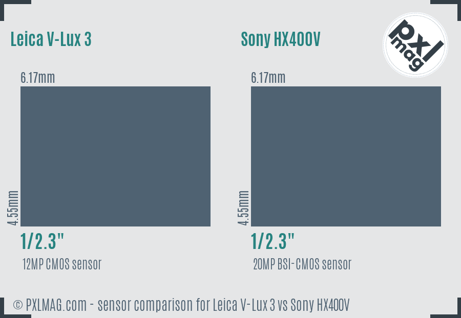 Leica V-Lux 3 vs Sony HX400V sensor size comparison