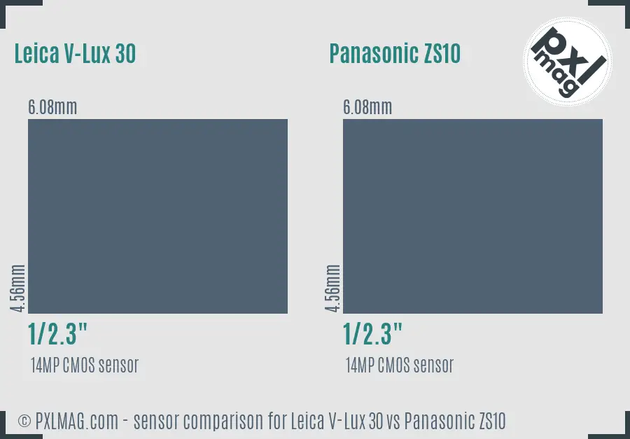 Leica V-Lux 30 vs Panasonic ZS10 sensor size comparison