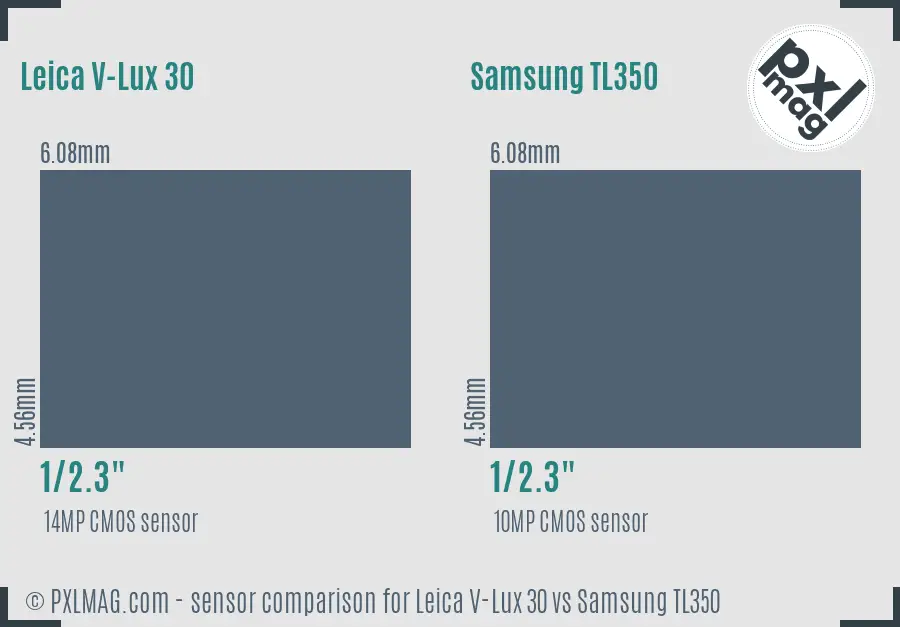 Leica V-Lux 30 vs Samsung TL350 sensor size comparison Leica V-Lux 30 vs Samsung TL350 sensor size comparison