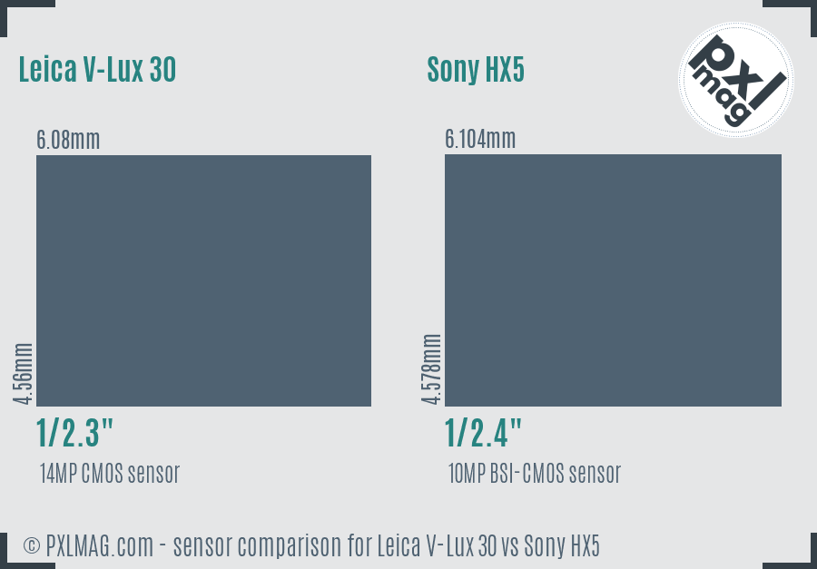 Leica V-Lux 30 vs Sony HX5 sensor size comparison