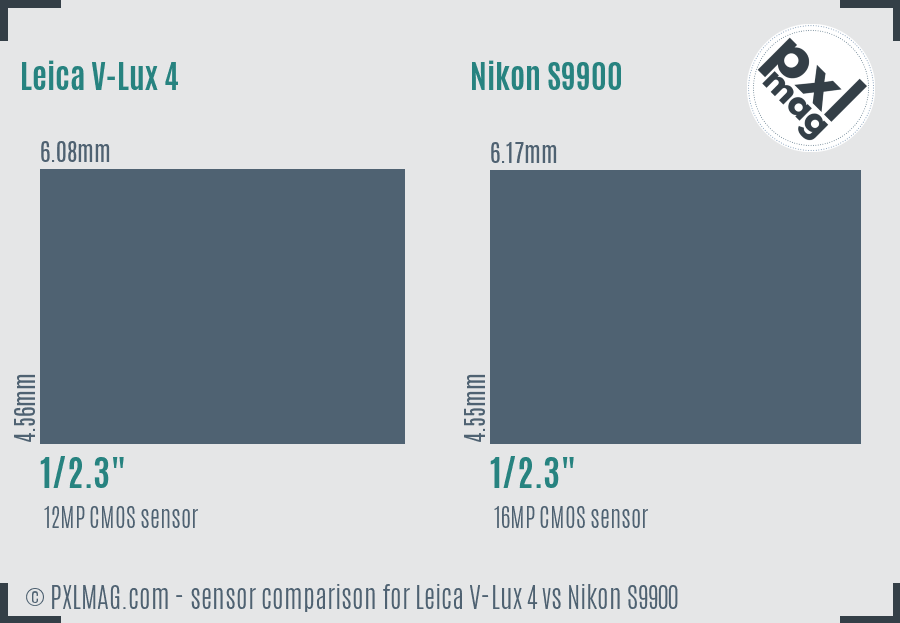 Leica V-Lux 4 vs Nikon S9900 sensor size comparison