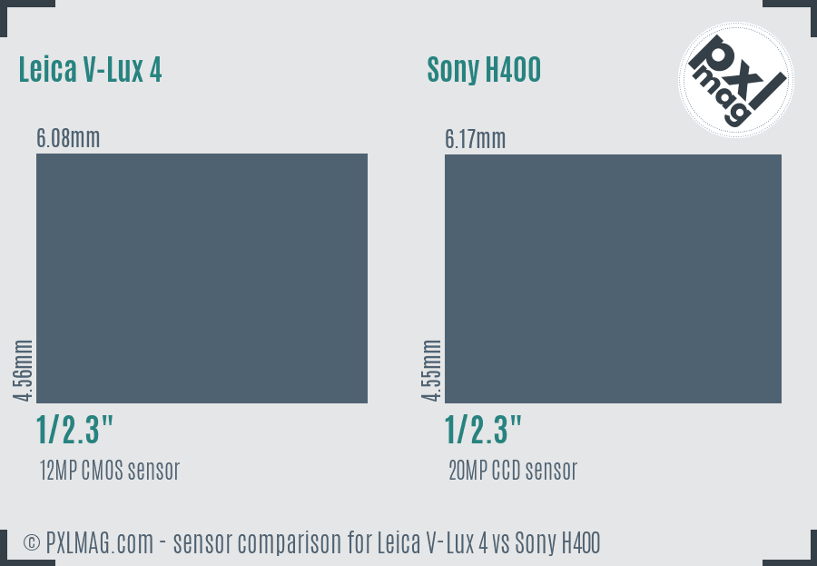 Leica V-Lux 4 vs Sony H400 sensor size comparison