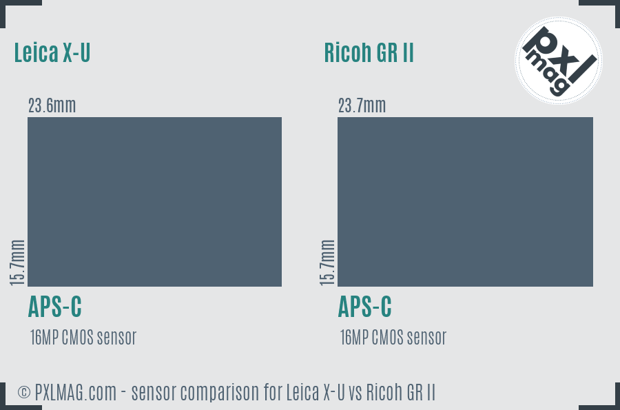 Leica X-U vs Ricoh GR II sensor size comparison
