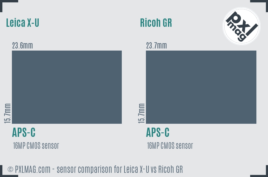 Leica X-U vs Ricoh GR sensor size comparison