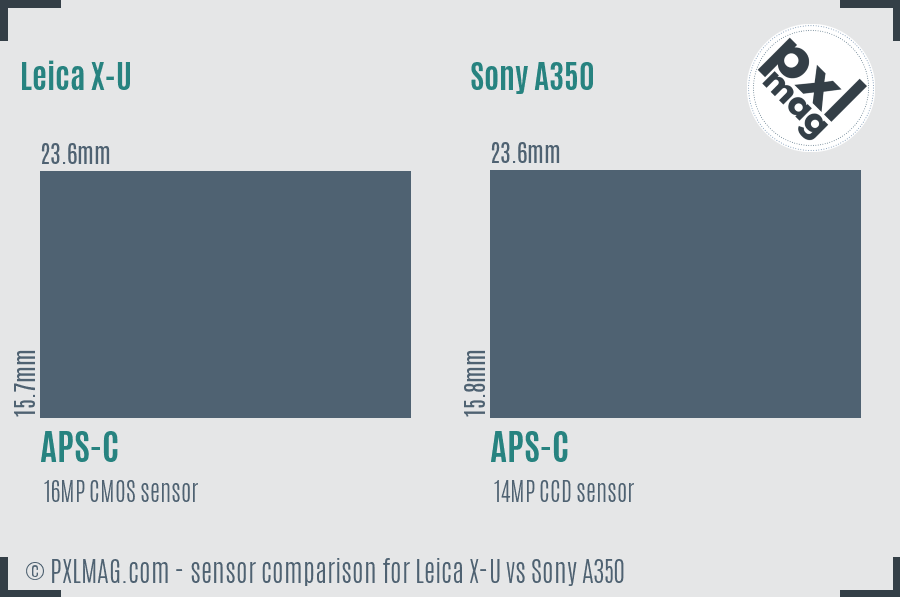 Leica X-U vs Sony A350 sensor size comparison