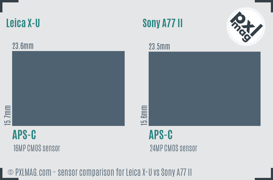 Leica X-U vs Sony A77 II sensor size comparison
