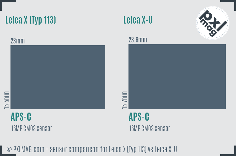 Leica X (Typ 113) vs Leica X-U sensor size comparison