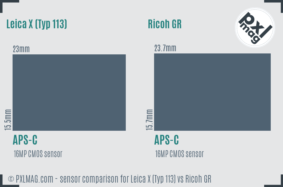 Leica X (Typ 113) vs Ricoh GR sensor size comparison