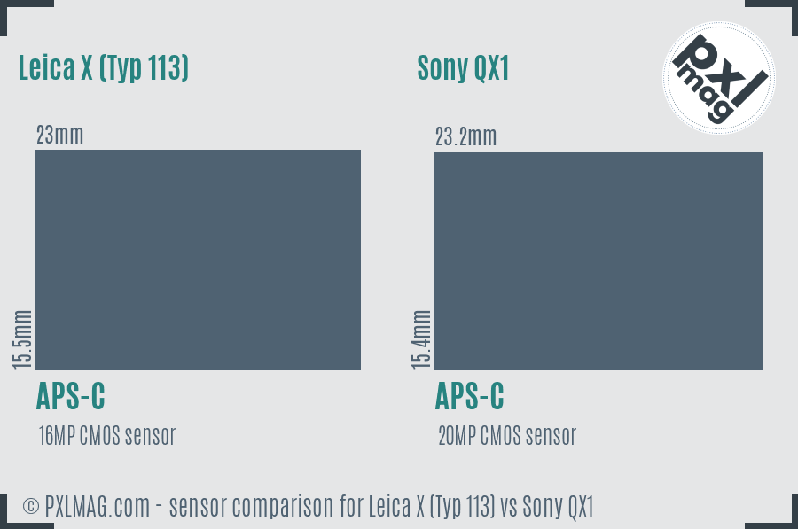 Leica X (Typ 113) vs Sony QX1 sensor size comparison