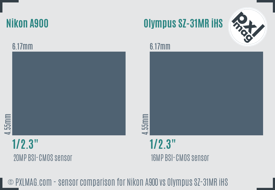 Nikon A900 vs Olympus SZ-31MR iHS sensor size comparison