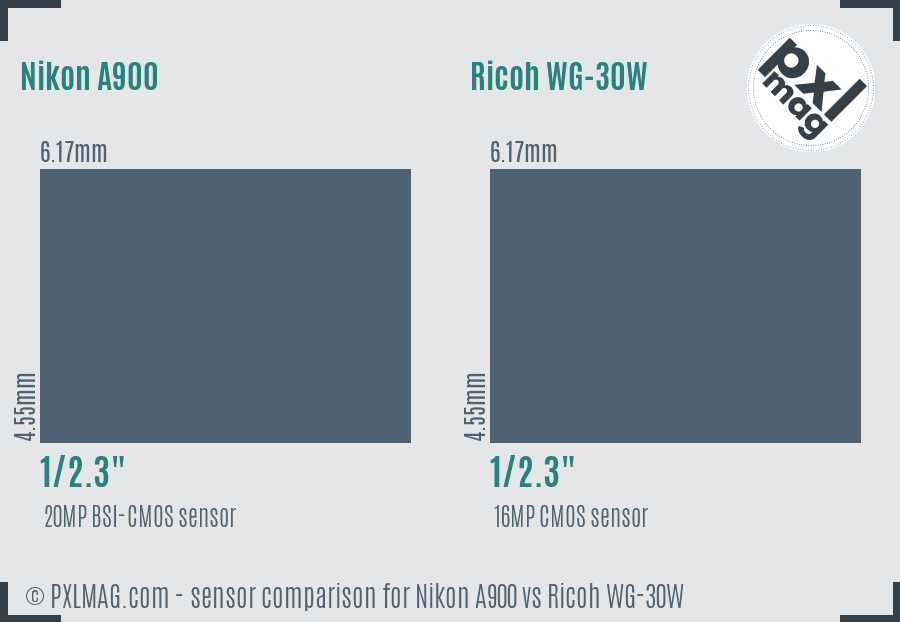 Nikon A900 vs Ricoh WG-30W sensor size comparison