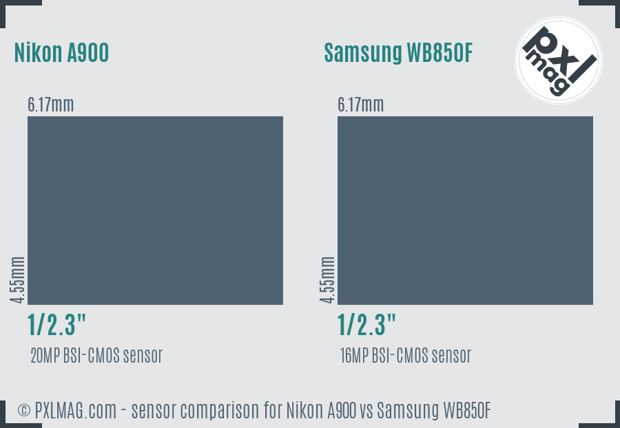 Nikon A900 vs Samsung WB850F sensor size comparison
