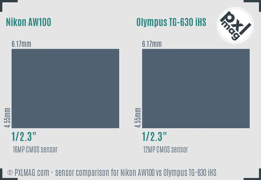 Nikon AW100 vs Olympus TG-630 iHS sensor size comparison Nikon AW100 vs Olympus TG-630 iHS sensor size comparison