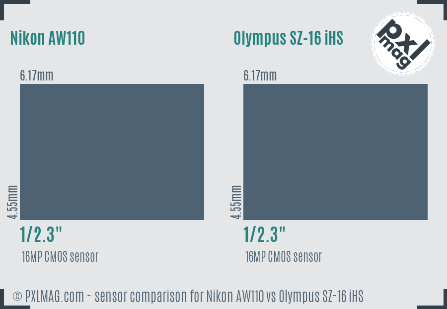 Nikon AW110 vs Olympus SZ-16 iHS sensor size comparison