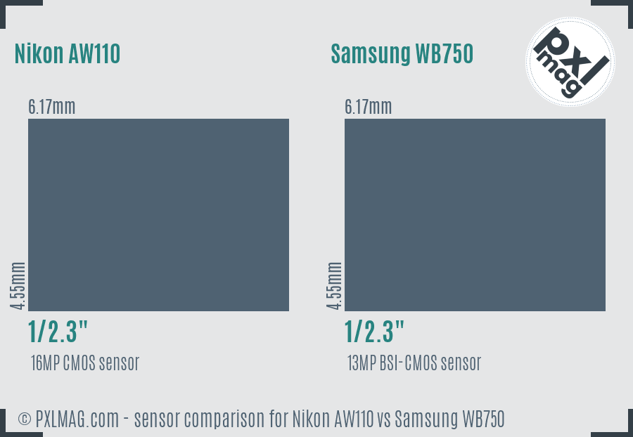 Nikon AW110 vs Samsung WB750 sensor size comparison