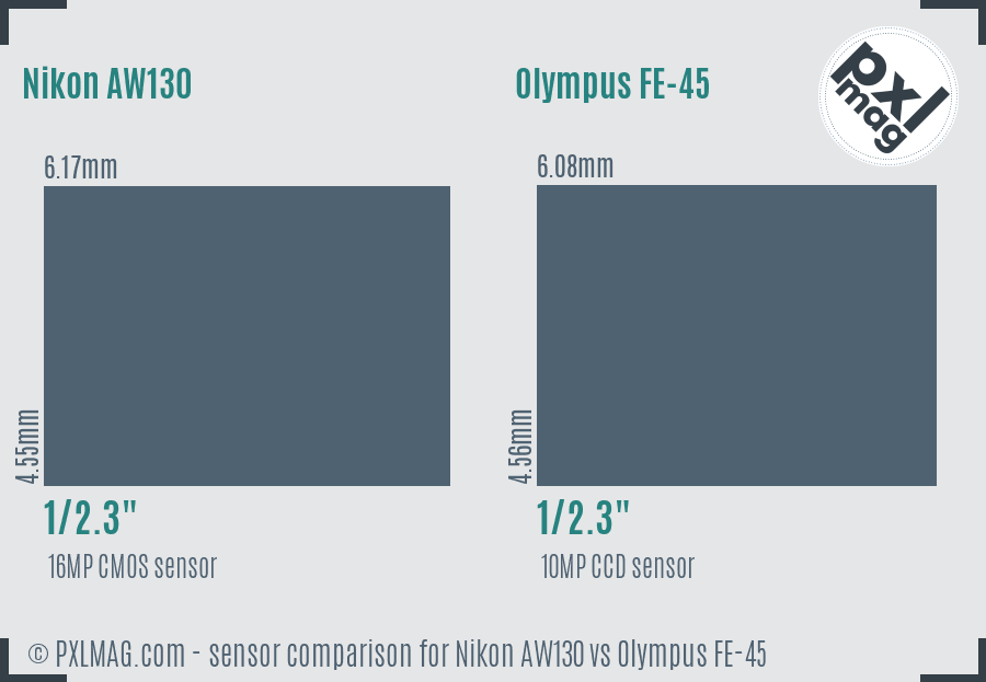 Nikon AW130 vs Olympus FE-45 sensor size comparison
