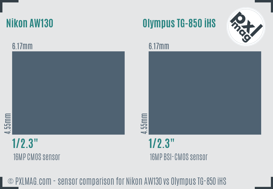Nikon AW130 vs Olympus TG-850 iHS sensor size comparison