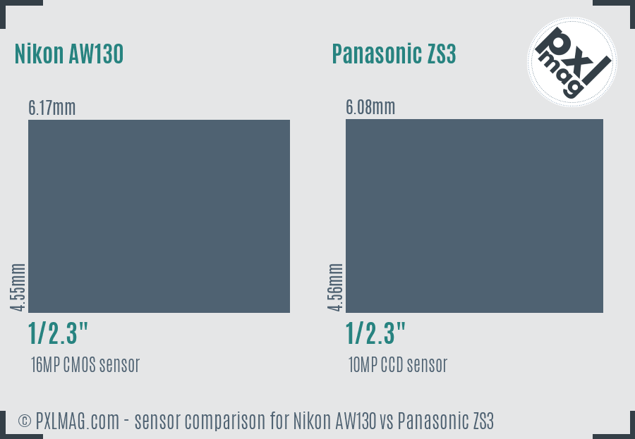 Nikon AW130 vs Panasonic ZS3 sensor size comparison
