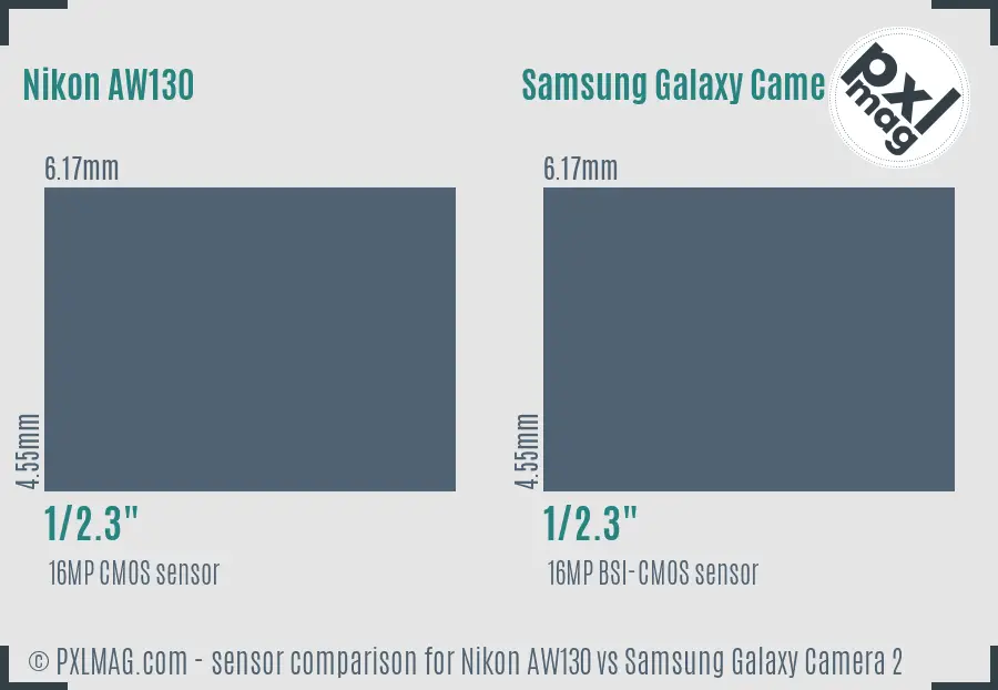 Nikon AW130 vs Samsung Galaxy Camera 2 sensor size comparison