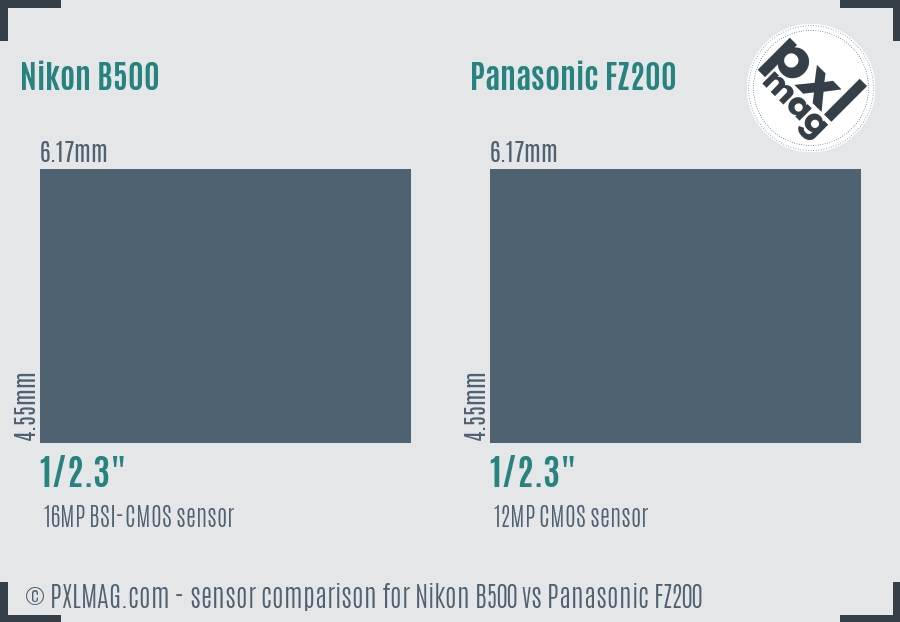 Nikon B500 vs Panasonic FZ200 sensor size comparison