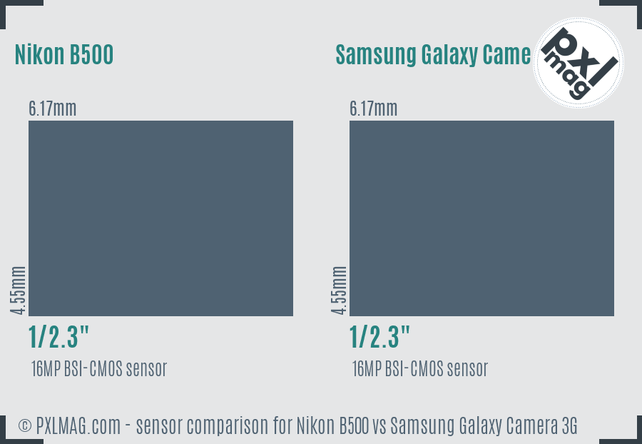 Nikon B500 vs Samsung Galaxy Camera 3G sensor size comparison