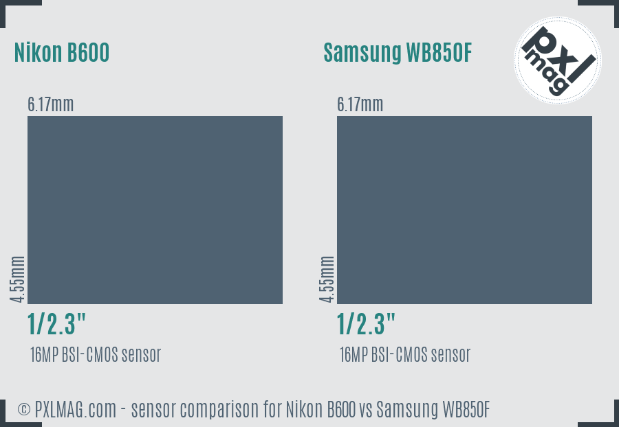 Nikon B600 vs Samsung WB850F sensor size comparison