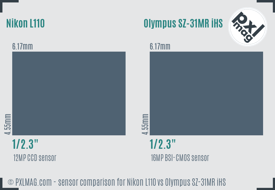 Nikon L110 vs Olympus SZ-31MR iHS sensor size comparison