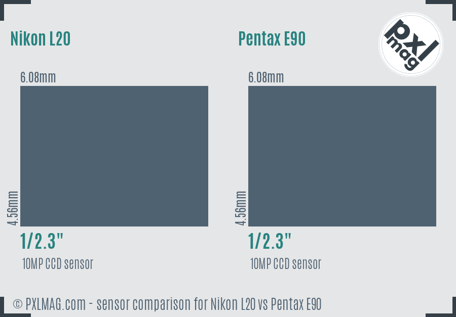 Nikon L20 vs Pentax E90 sensor size comparison Nikon L20 vs Pentax E90 sensor size comparison