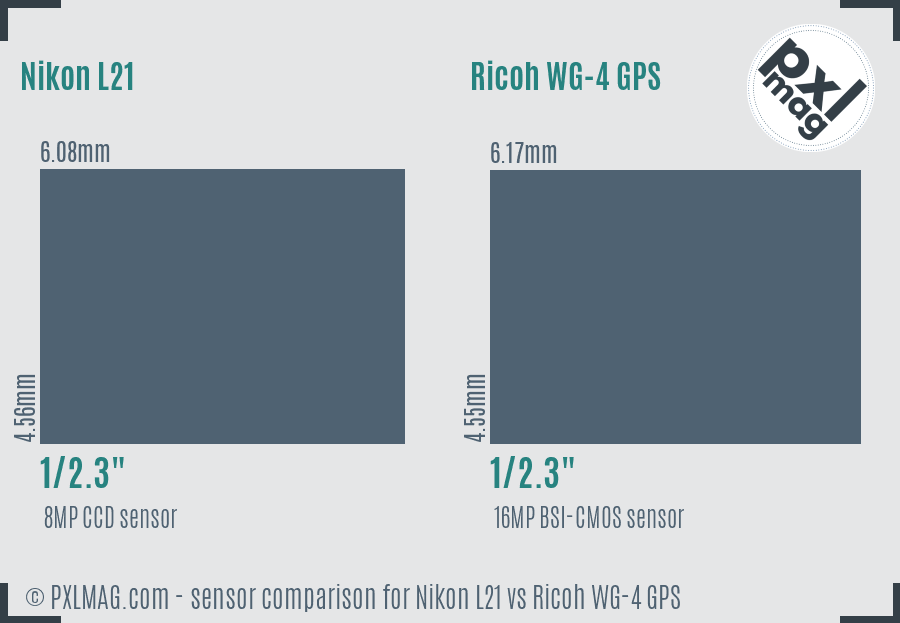 Nikon L21 vs Ricoh WG-4 GPS sensor size comparison