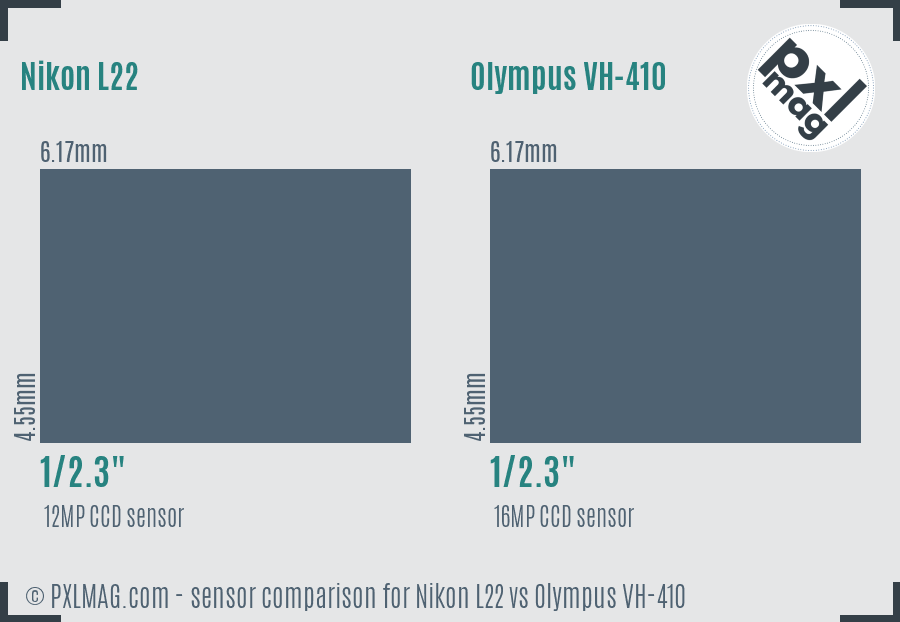 Nikon L22 vs Olympus VH-410 sensor size comparison