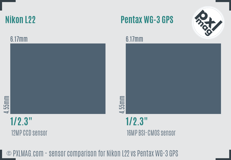 Nikon L22 vs Pentax WG-3 GPS sensor size comparison